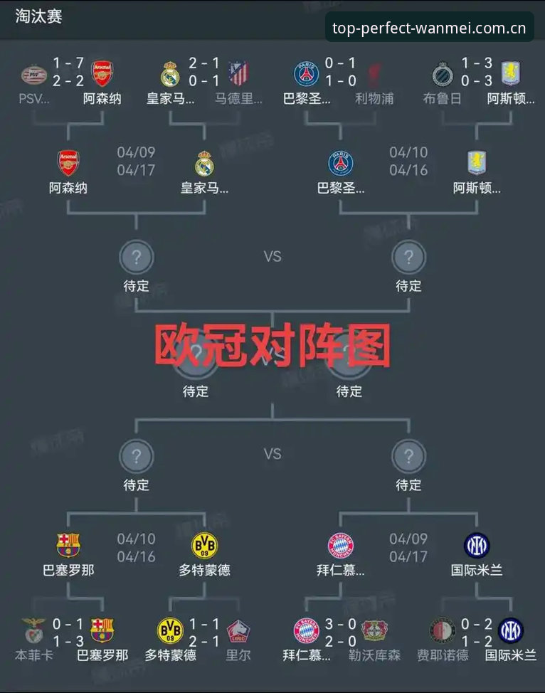 完美体育下载地址对比 欧联杯决赛技术复盘:埃梅里五冠王体系详解